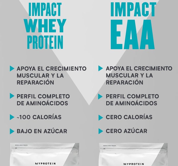 Impact Whey Protein o Impact EAA