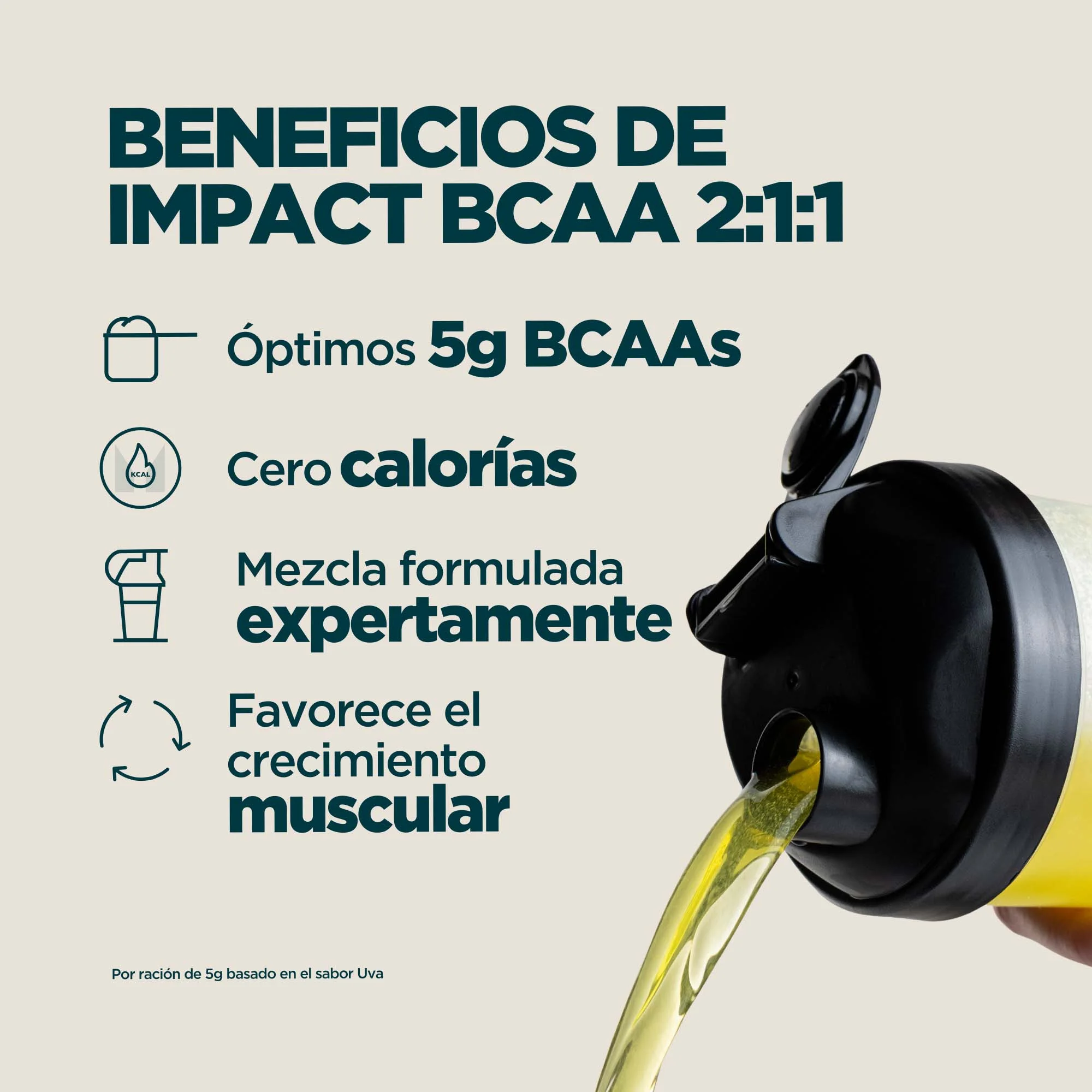 se puede mezclar l-carnitina con bcaa SASCHA FITNESS 4:1:1 + Glutamina, HMB, L-Carnitina, HICA L-Carnitina + Cromo - 500ml