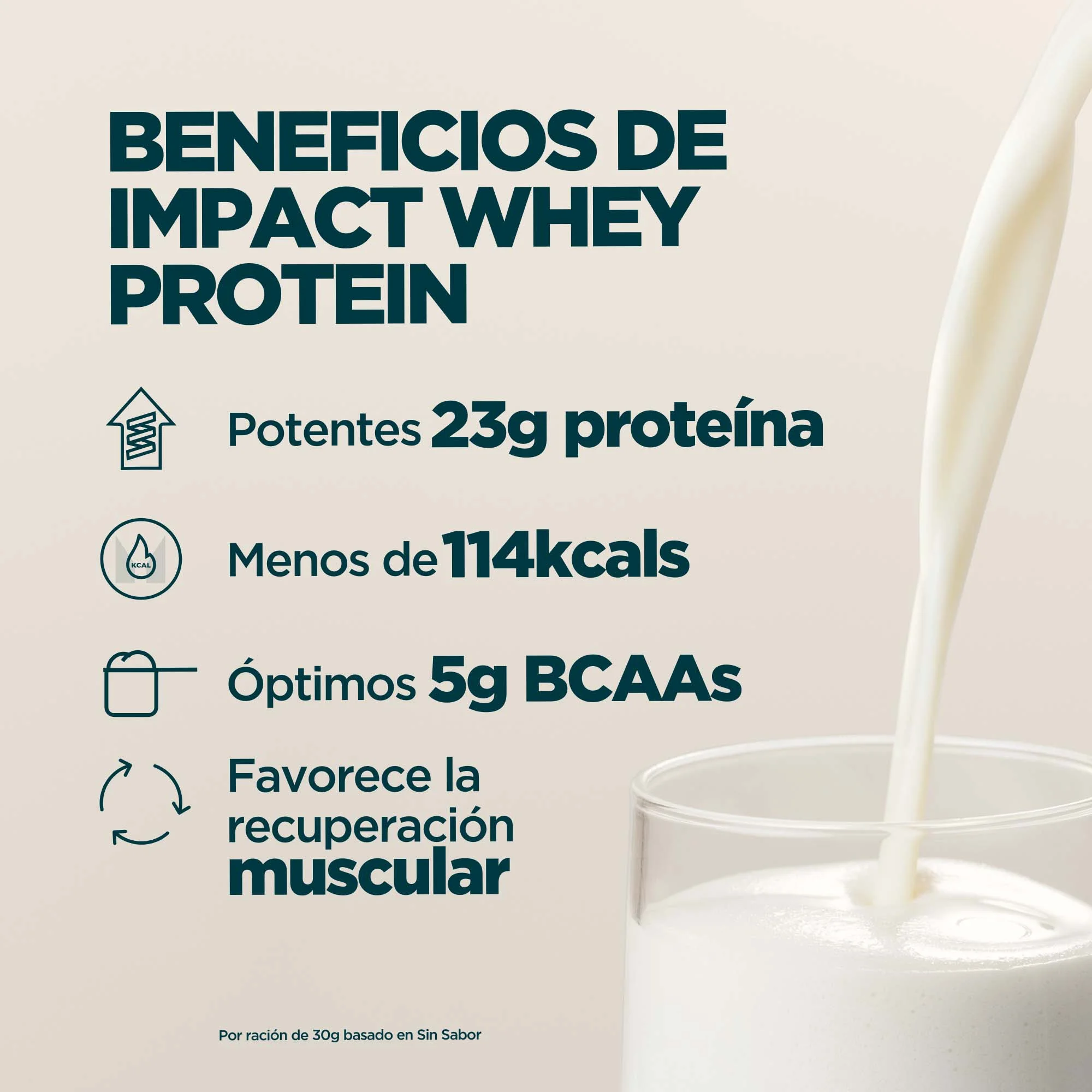 Impact Whey Protein